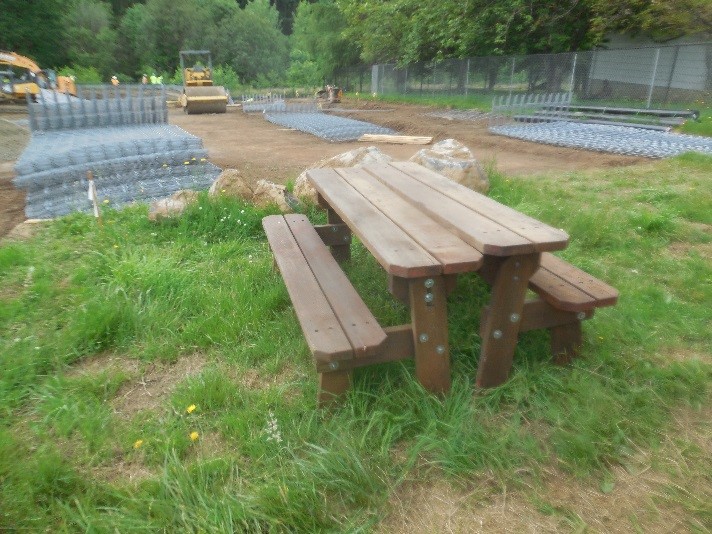 Construction at Station 55 37