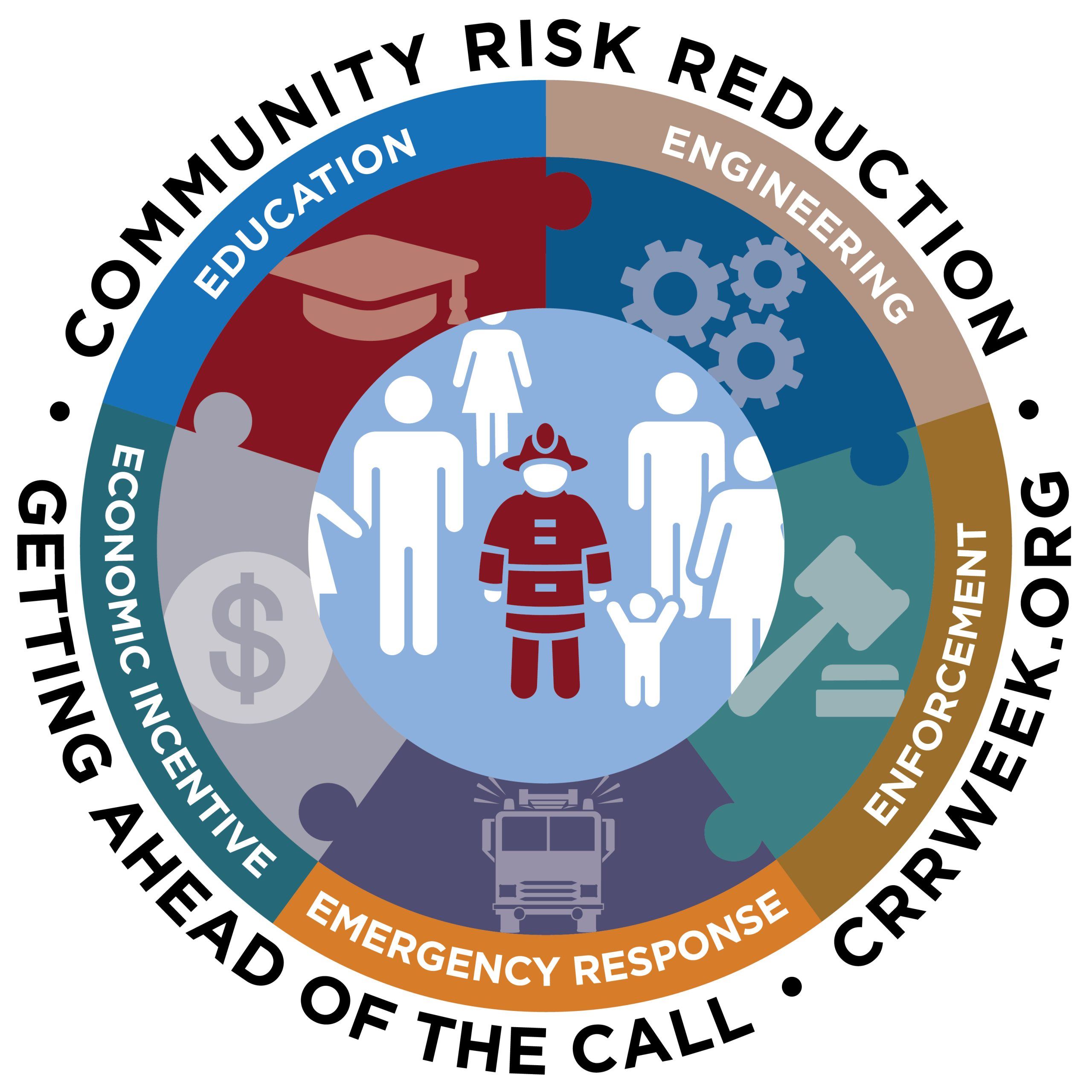 Community Risk Reduction Puzzle Image